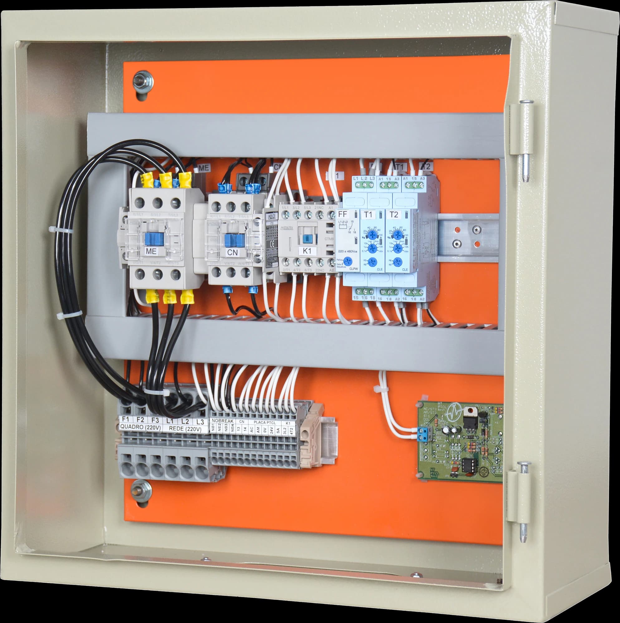 Quadro de resgate automático